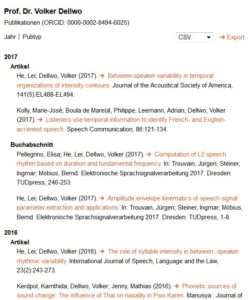 Beispielansicht einer Publikationsliste im UZH Web
