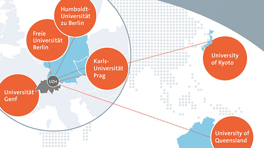 Weltkarte (symbolisch) mit den strategischen Partnerschaften der UZH