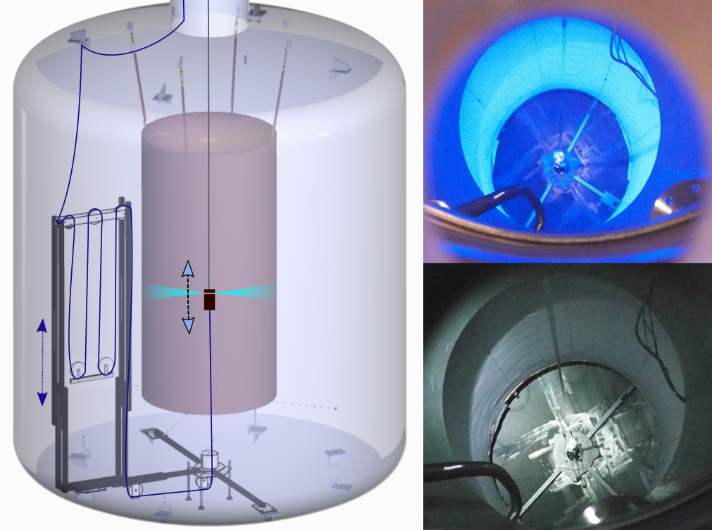 Schematic of the evaporation system inside the cryostat and the reflectors seen from outside before and during the in situ evaporation process