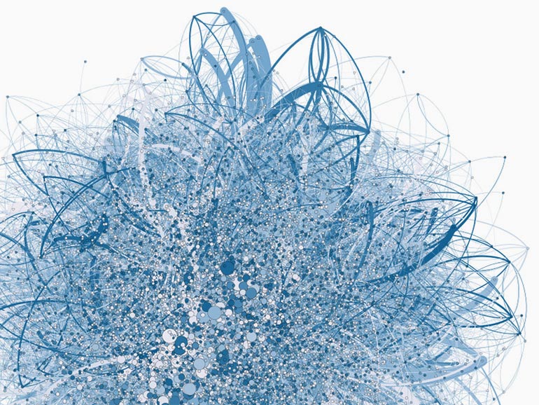 Visual Soziale Netzwerke