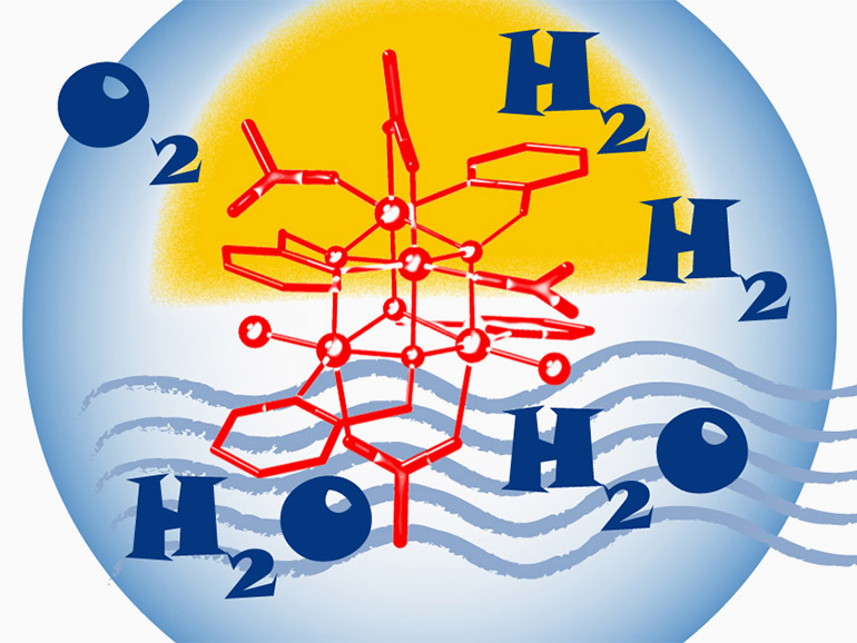 Visual H2, O2 und H2O