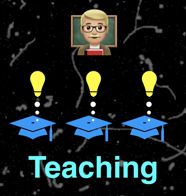 Kilminster teaching